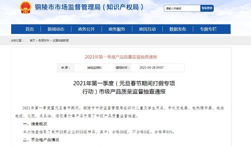 不合格5組主要涉及煙花爆竹 銅陵市監局發布一季度產品質量監督抽查通報鳳凰網安徽 鳳凰網