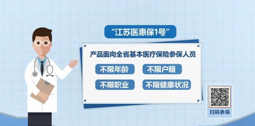2024年度 江蘇醫(yī)惠保1號(hào) 開啟投保通道