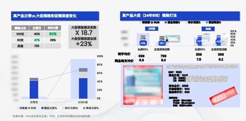 2024下半年美妝市場(chǎng)的機(jī)會(huì)在哪里