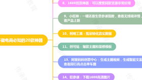 零基礎開網(wǎng)店,要學會的淘寶運營策略,詳情頁如何優(yōu)化